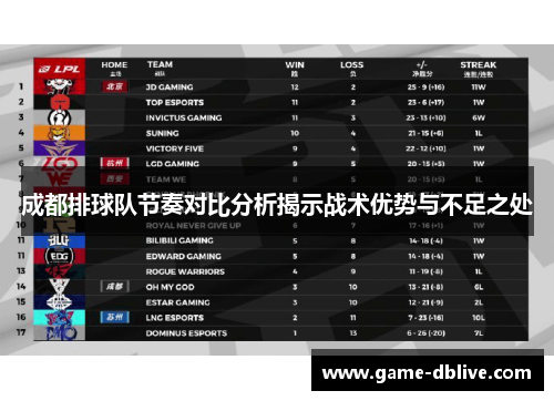 成都排球队节奏对比分析揭示战术优势与不足之处